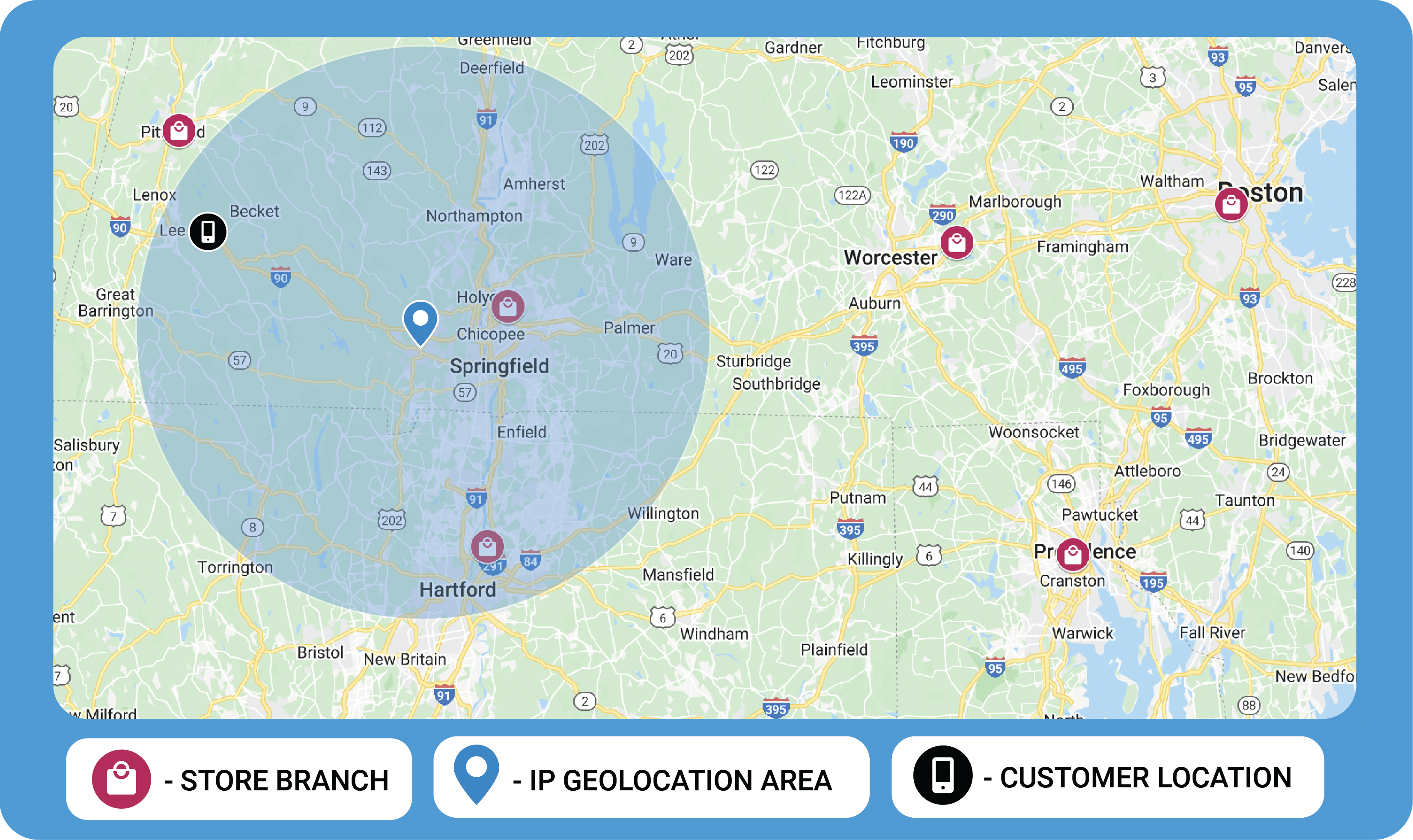 The same map as above, but now the actual customer location marker has beenmoved to be almost 50 kilometers north-west of the IP geolocation point, nearthe boundary of the IP geolocation area. Just outside the IP geolocation area,the closest store to the customer isPittsfield.