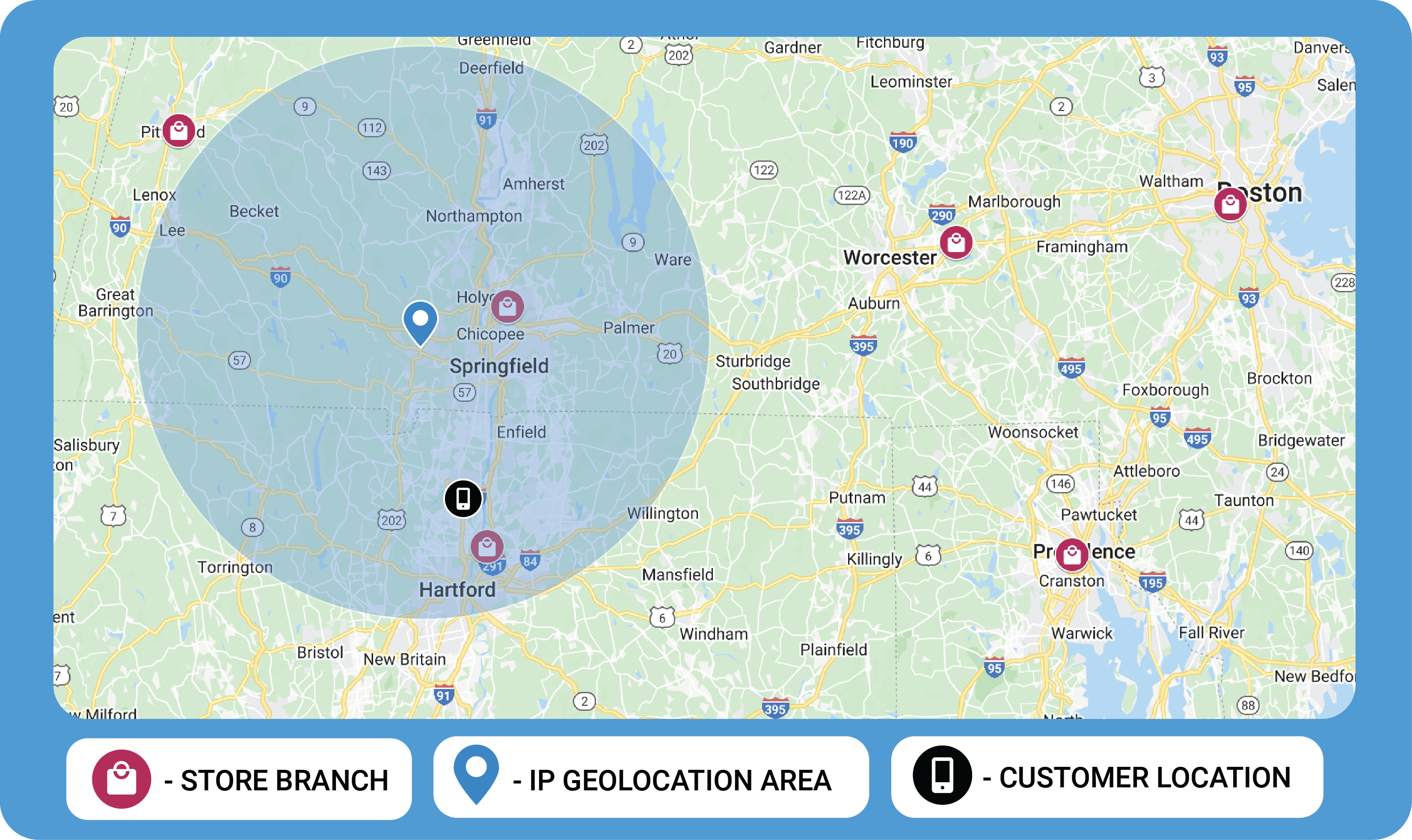 The same map as shown previously, with the store branches and IP geolocation
area marked. This time actual customer location is also marked. This time,
however, the actual customer location is marked far to the south of the IP
geolocation point, but still within the IP geolocation area. The mark is near
Hartford, one of the two stores enclosed in the IP geolocation
area.