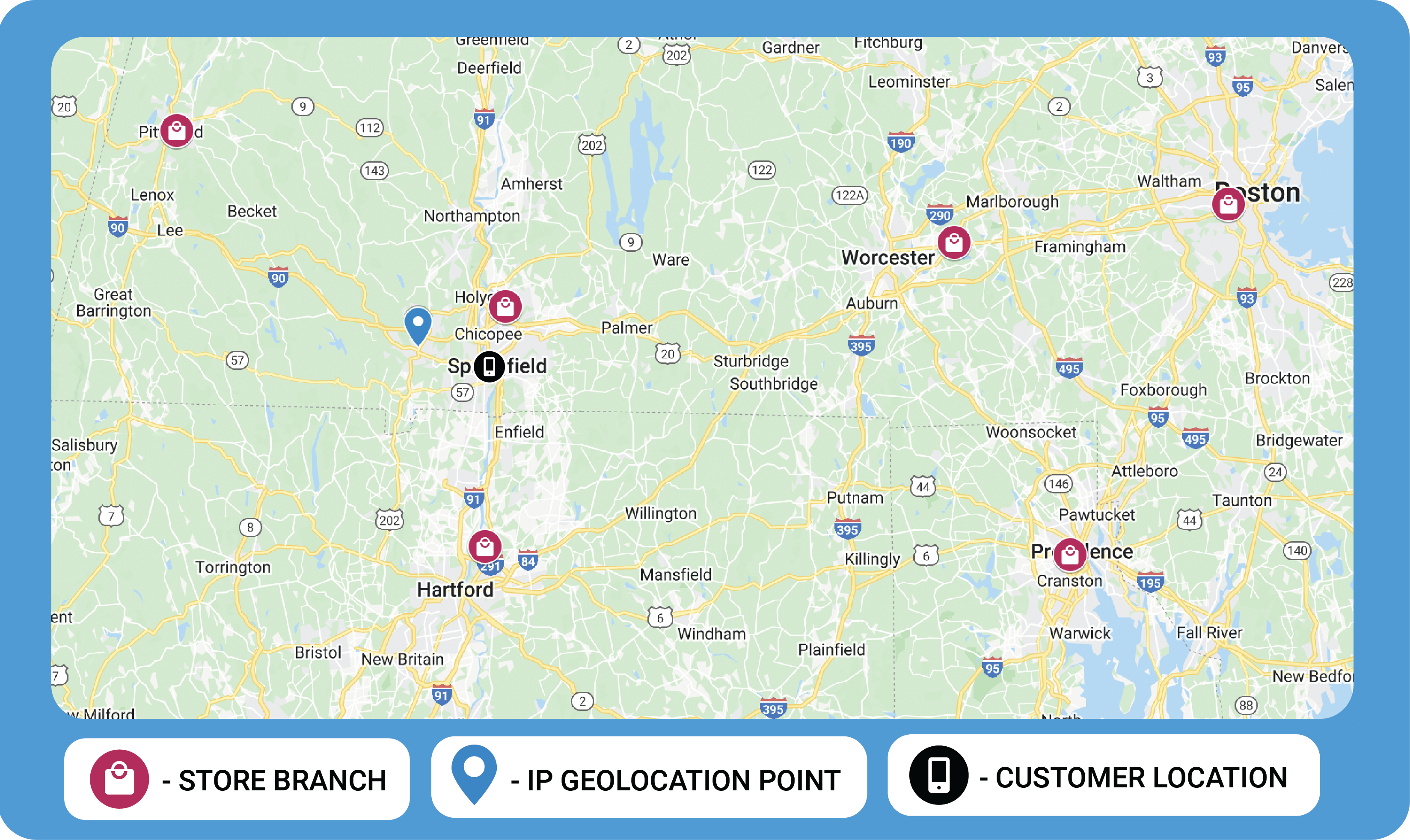 The same map of Massachusetts with store branches and IP geolocation point
marked, as above, but this time there is also a marker for the actual customer
location. The actual customer location marker is near the IP geolocation point
marker, in the heart of Springfield, the largest town near the IP geolocation
point.