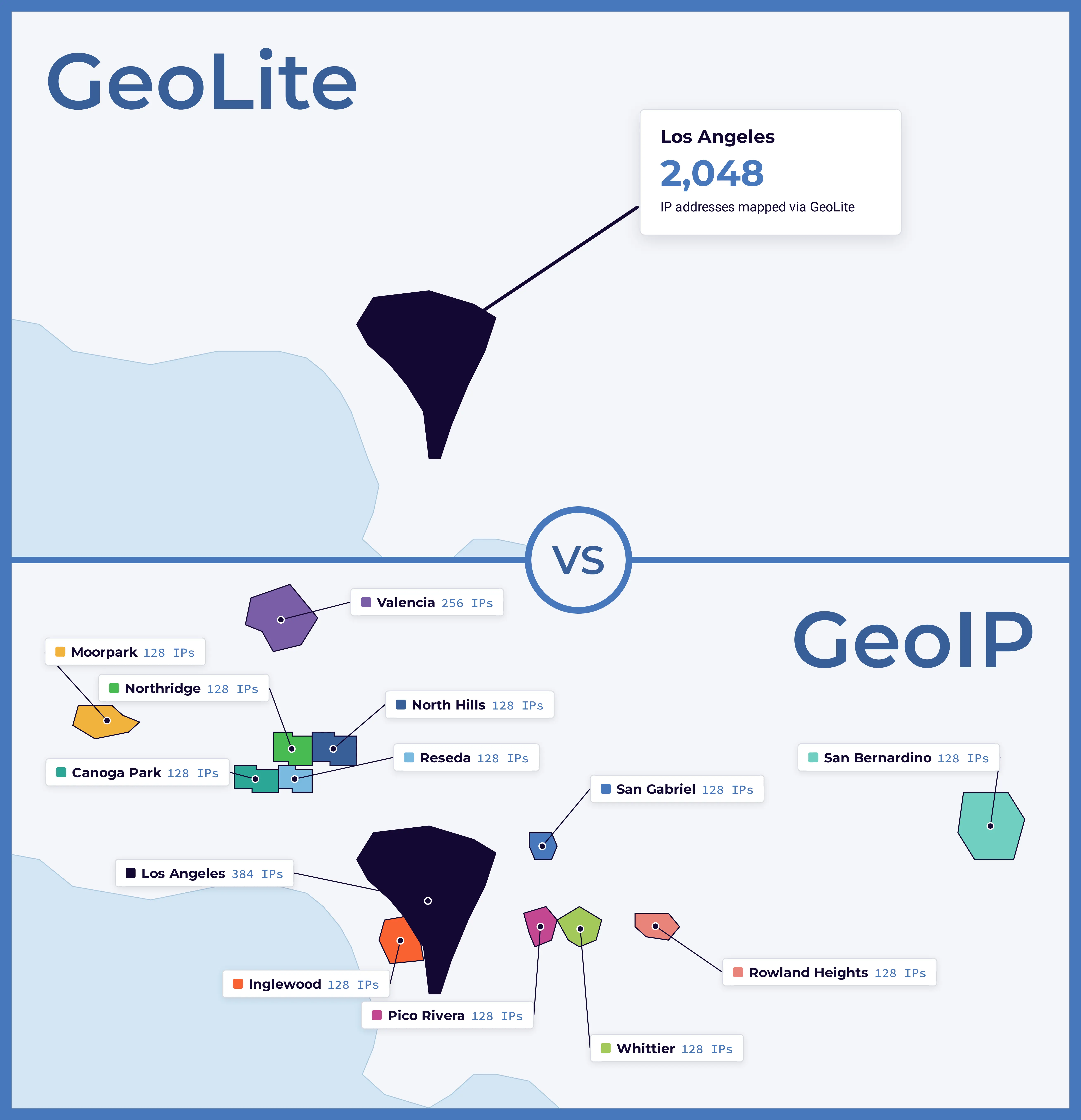 geolite vs geoip mapping